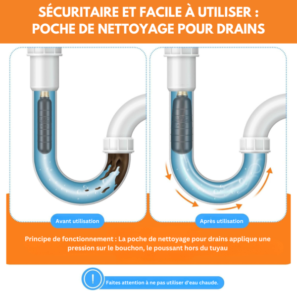 Drain King™ – Déboucheur Canalisation écologique Haute Pression - Image 3