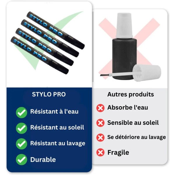 Stylopro™ – Stylo Anti-Rayures Recyclable - Image 4